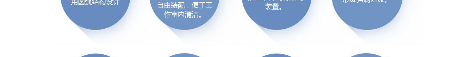 细菌、霉菌、微生物的培养、保存、植物栽培、育种试验的专用恒温设备